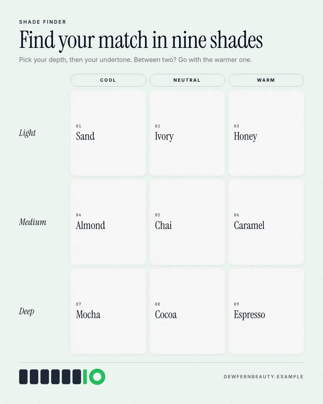 Sample Shade finder creative (Swatches & finders template), shown on the fictional brand Dewfern Beauty