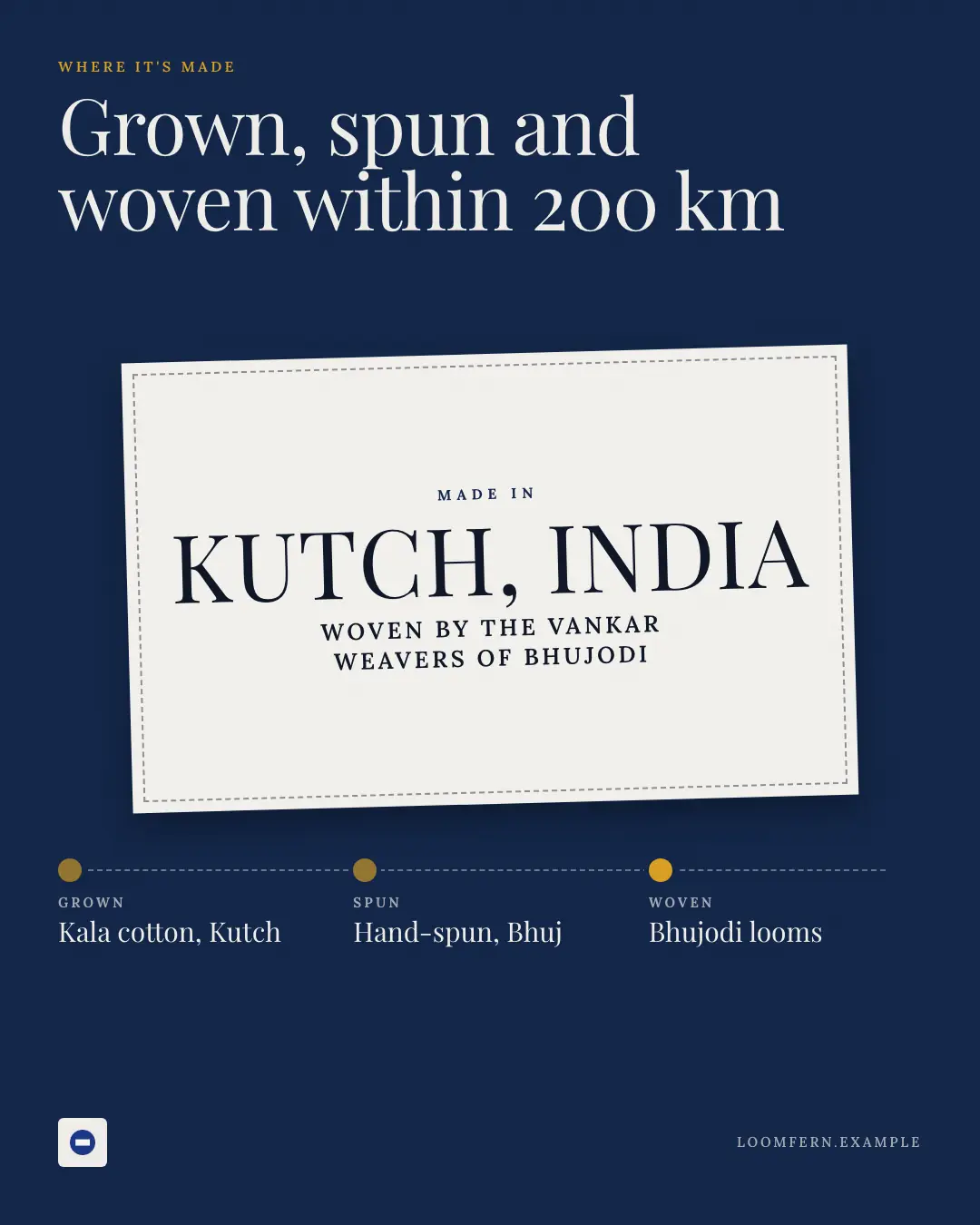 Sample Made in label creative (Own-brand products template), shown on the fictional brand Loomfern
