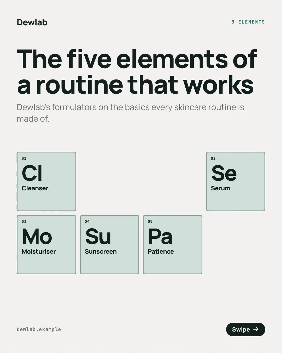 Sample Element tiles creative (Mental models template), shown on the fictional brand Dewlab