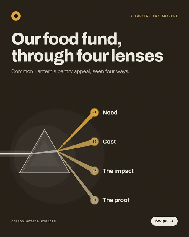 Prism facets — sample creative