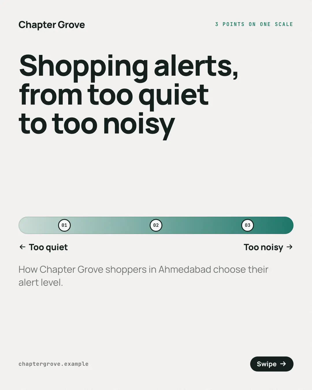 Sample Spectrum creative (Mental models template), shown on the fictional brand Chapter Grove