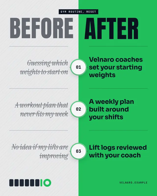 Before / after — sample creative
