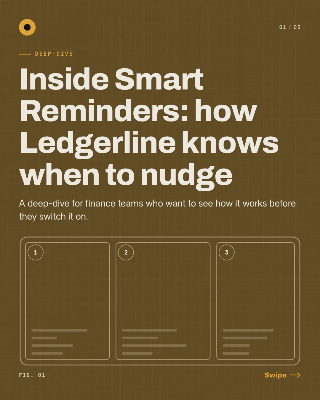 Sample Feature deep-dive creative (Business decks template), shown on the fictional brand Ledgerline