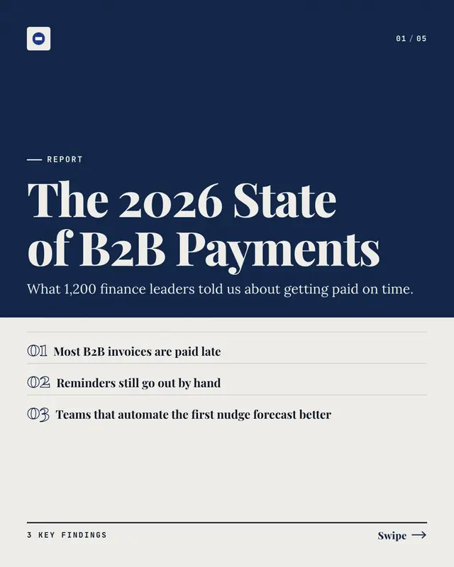 Key findings report — sample creative