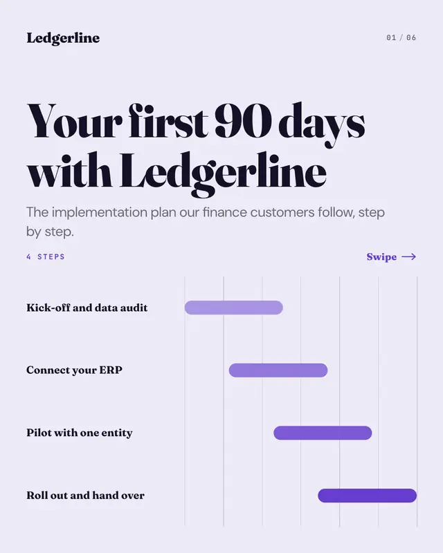 Implementation Gantt — sample creative