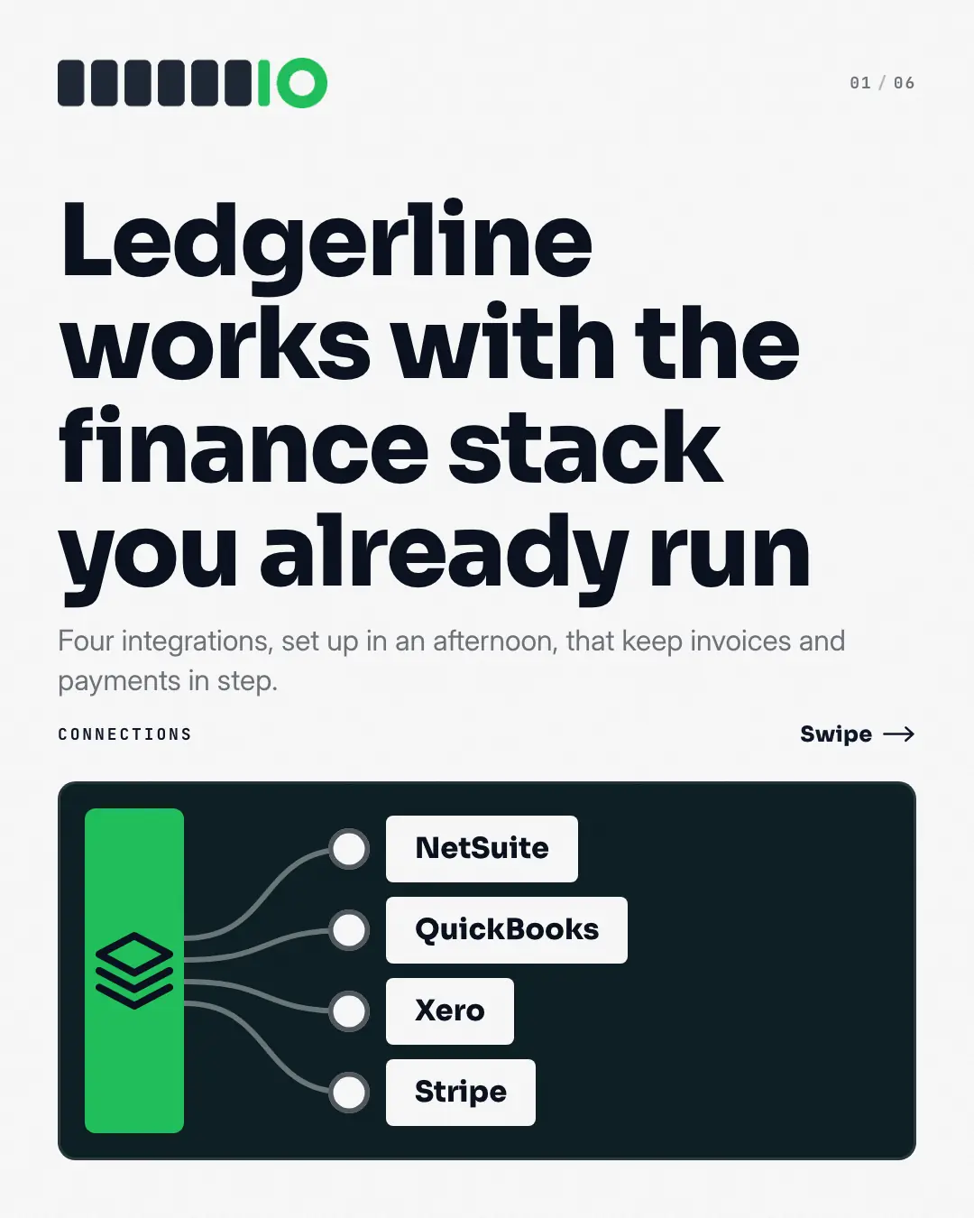 Sample Integration walk-through creative (Business decks template), shown on the fictional brand Ledgerline