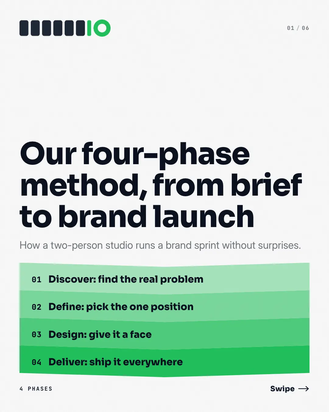 Sample Method phase gates creative (Business decks template), shown on the fictional brand Littlearc Studio