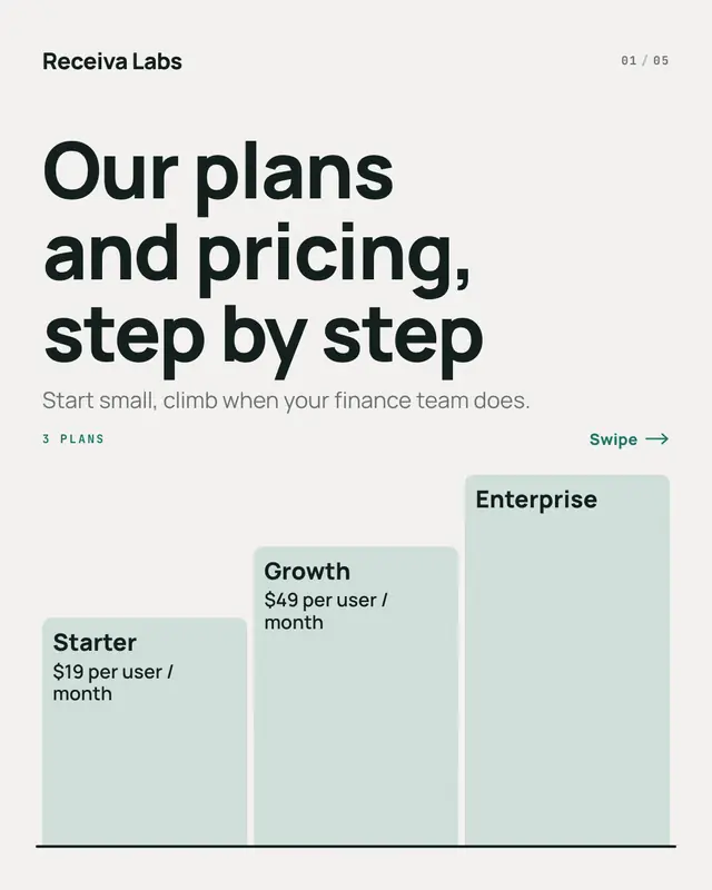 Pricing plans staircase — sample creative
