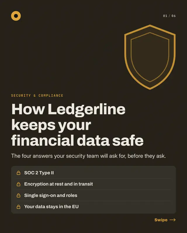 Security & compliance dossier — sample creative