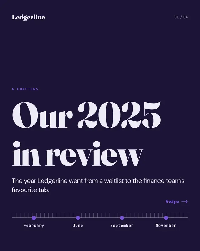 Year-in-review chapters — sample creative