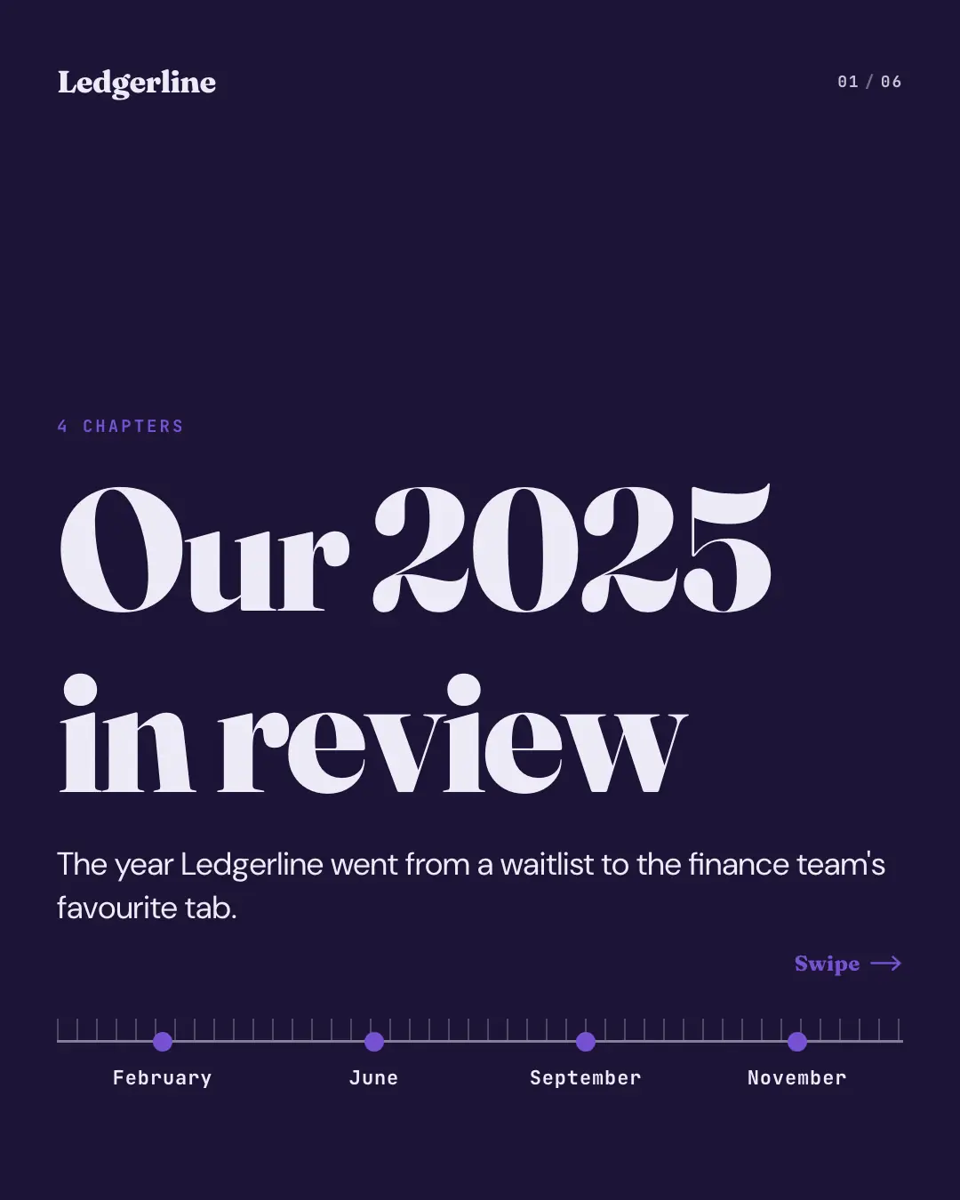 Sample Year-in-review chapters creative (Business decks template), shown on the fictional brand Ledgerline
