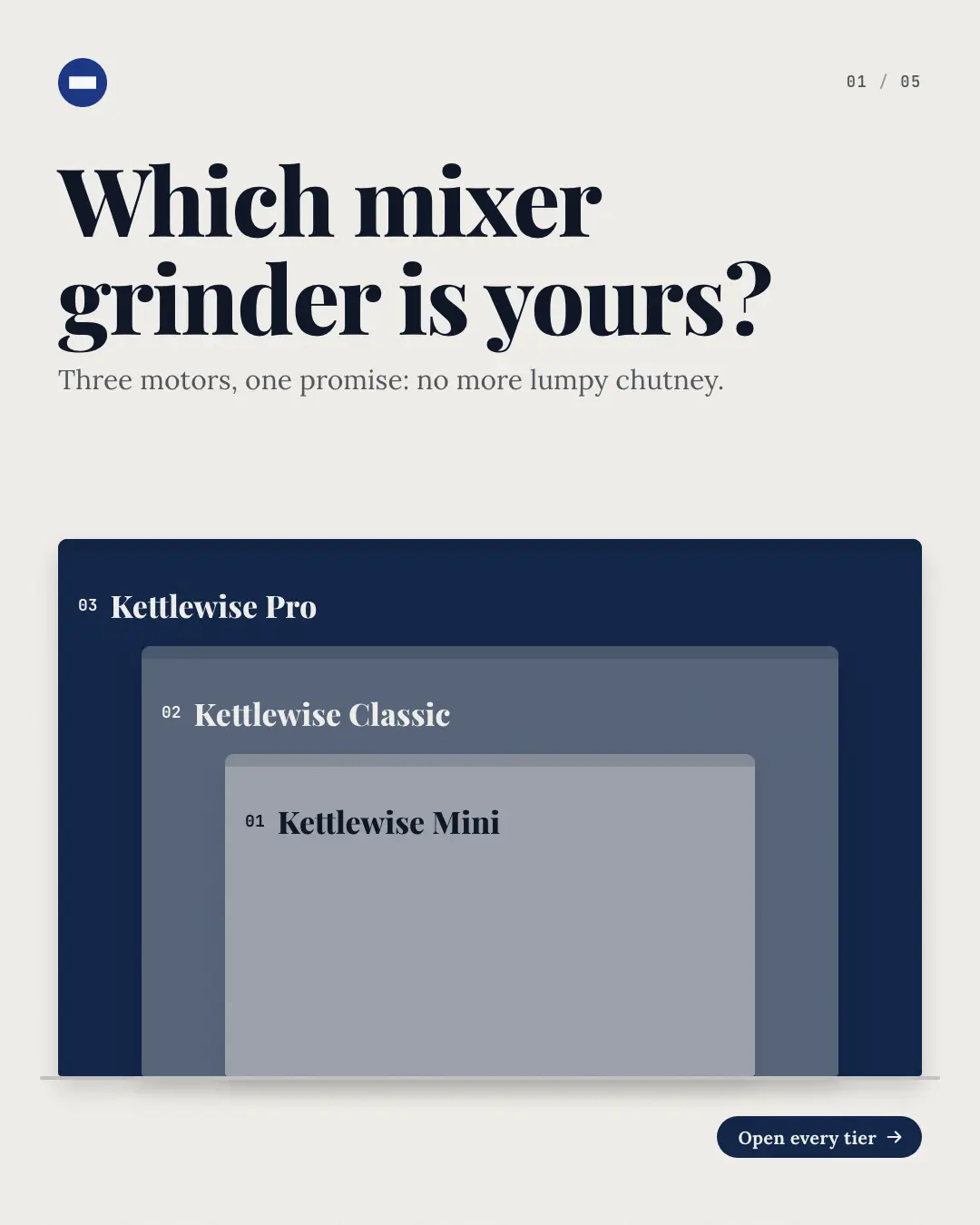 Sample Good-better-best nesting boxes creative (Shopfront carousels template), shown on the fictional brand Kettlewise