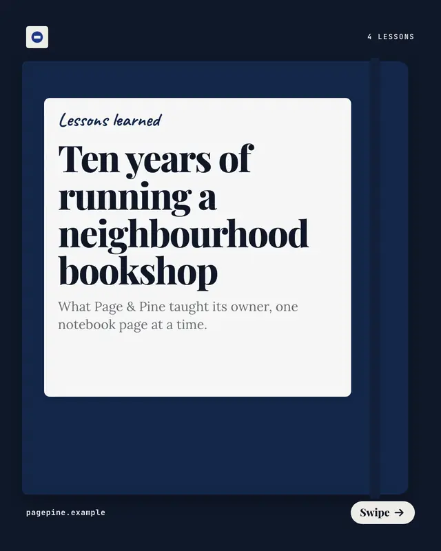 Lessons learned notebook — sample creative