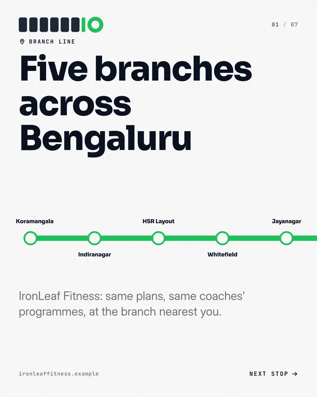 Sample Branch line map creative (Front-desk carousels template), shown on the fictional brand IronLeaf Fitness