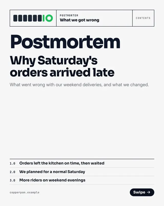 Postmortem — sample creative