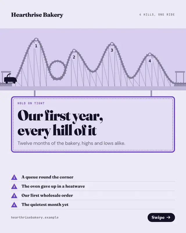 Roller-coaster ride — sample creative