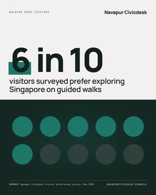 Pictogram — sample creative