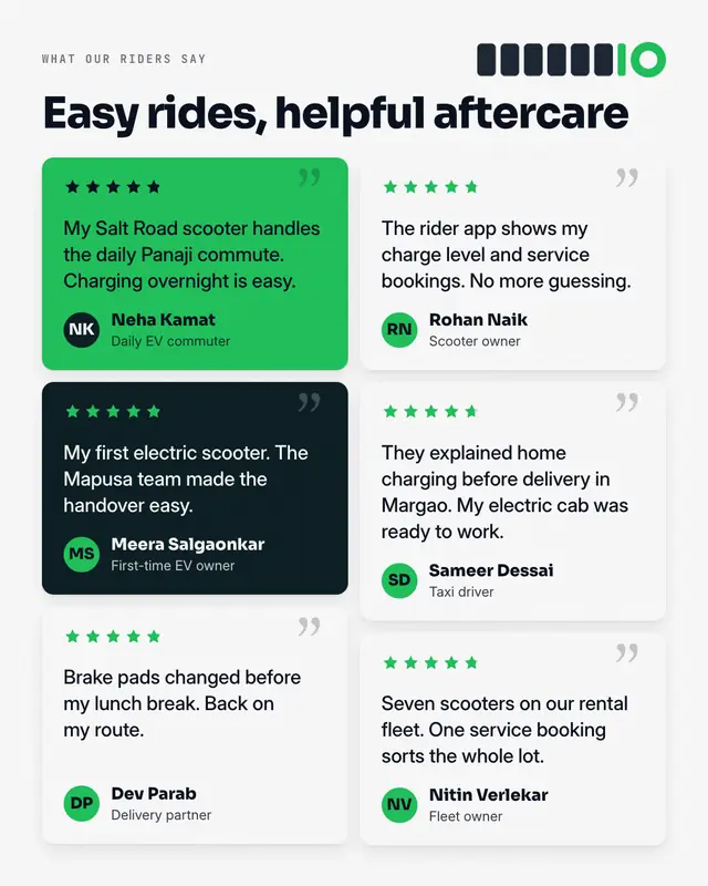 Review wall — sample creative
