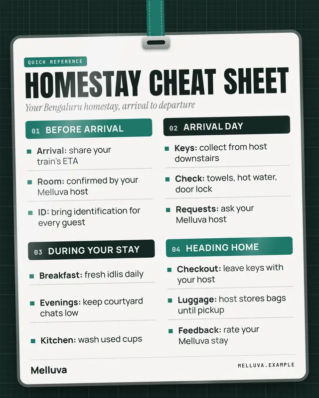 Cheat sheet — sample creative