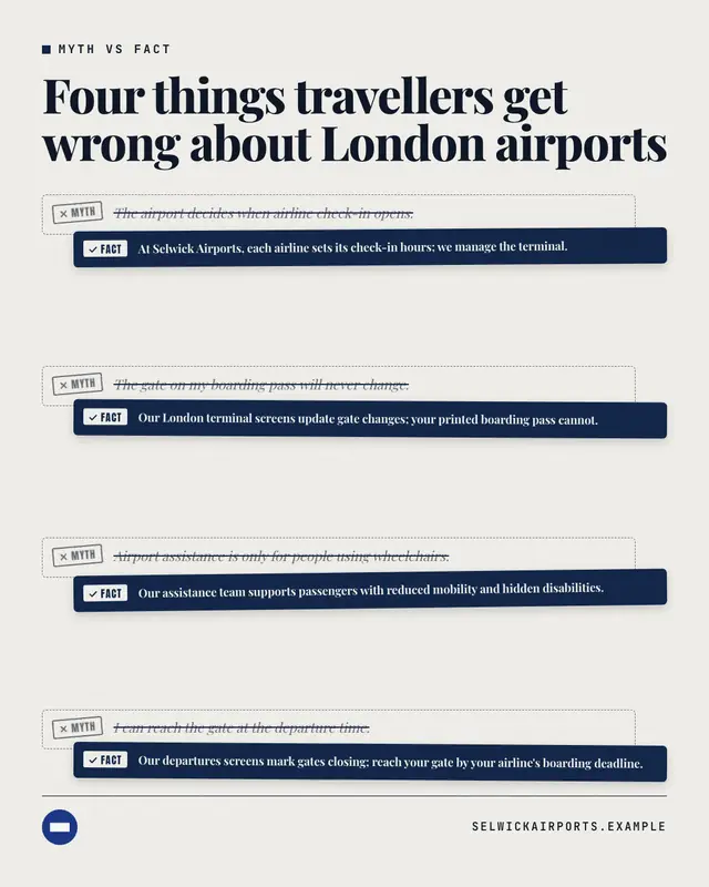 Myth vs fact — sample creative