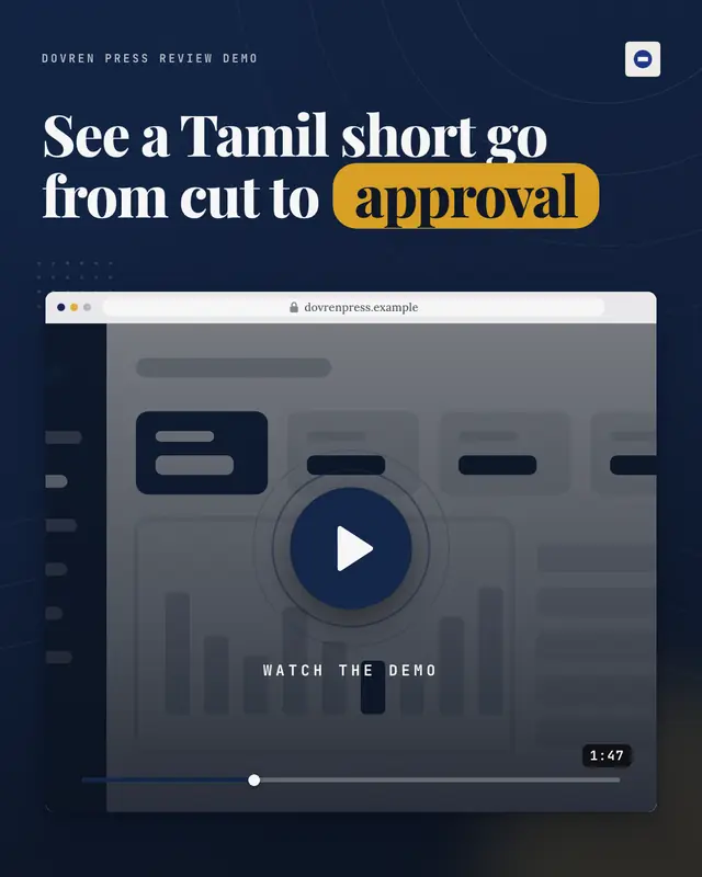 Watch it work — sample creative