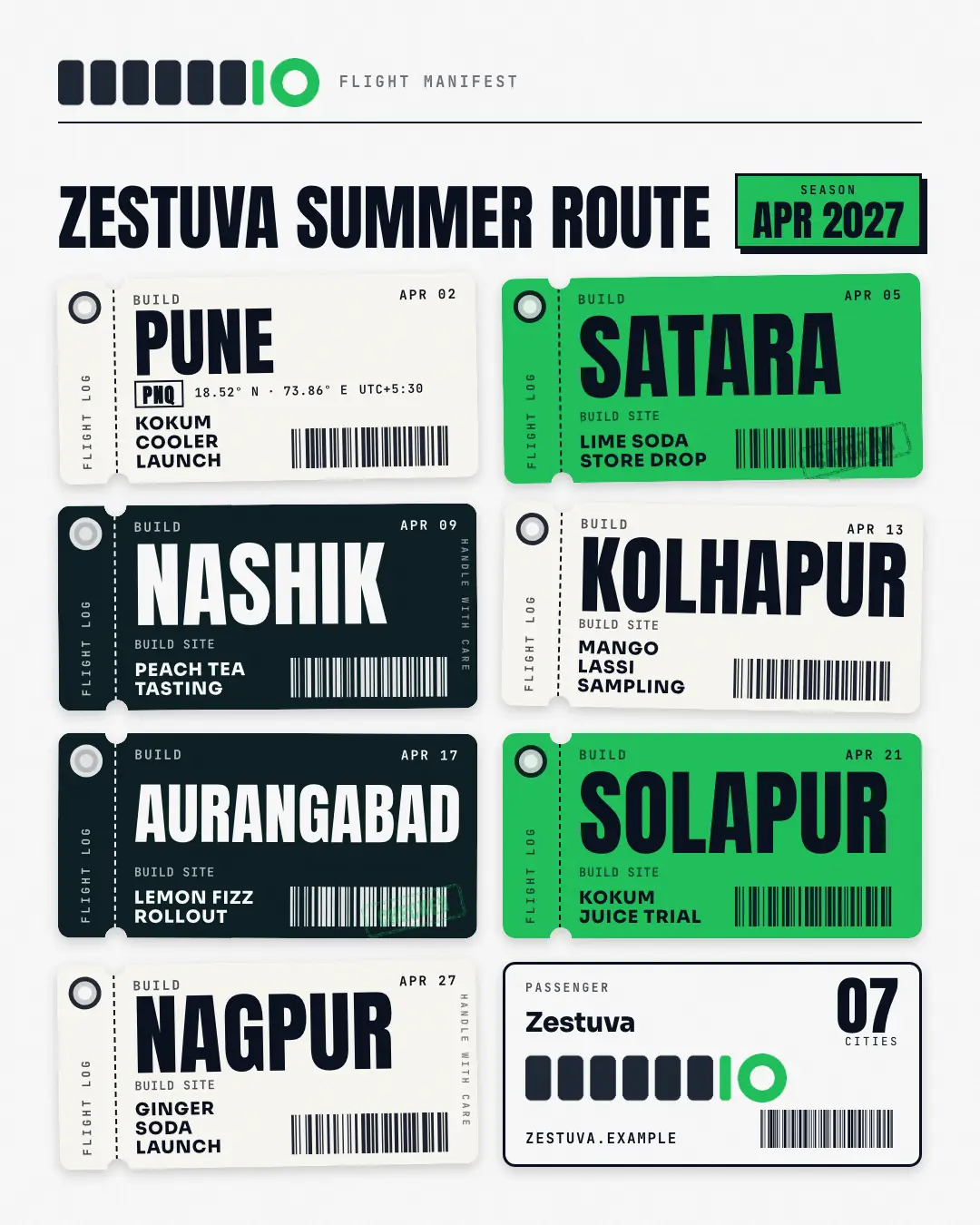 Sample Baggage manifest creative (Document & object template), shown on the fictional brand Zestuva