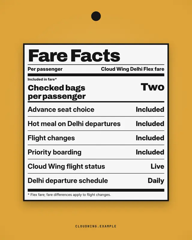 Product facts label — sample creative