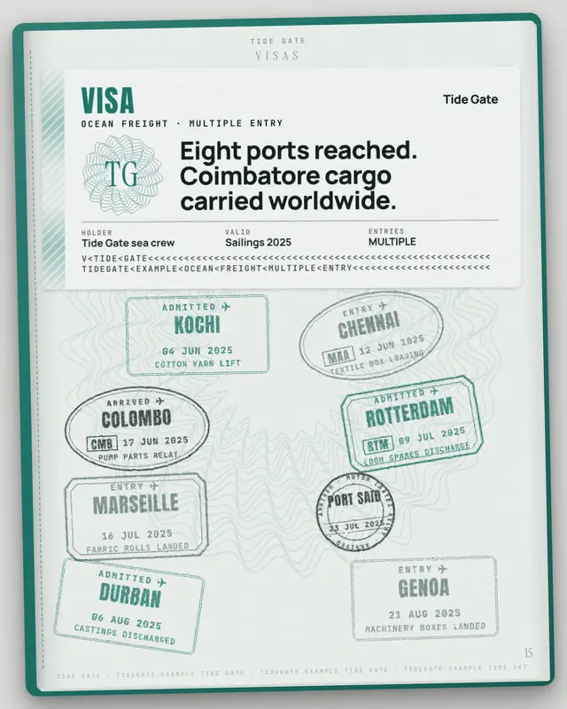 Passport stamps — sample creative