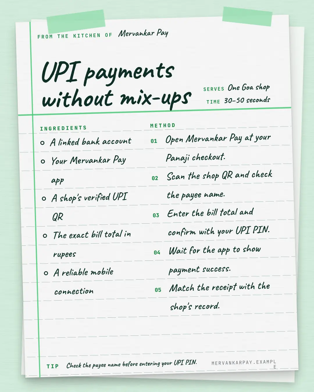 Sample Recipe card creative (Document & object template), shown on the fictional brand Mervankar Pay