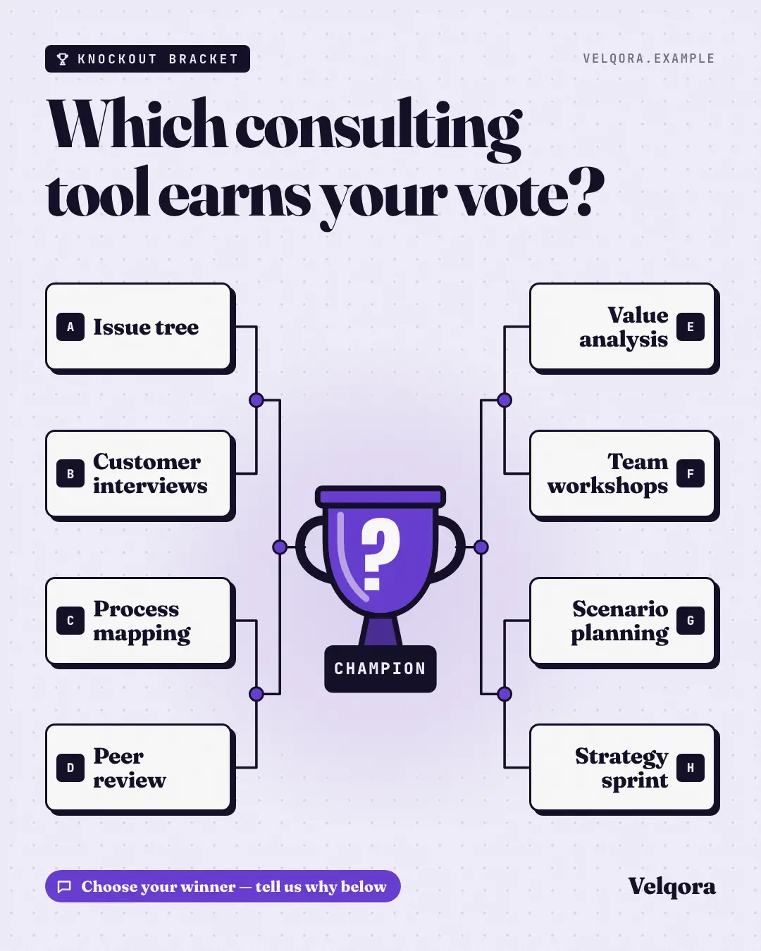 Sample This-or-that bracket creative (Engagement template), shown on the fictional brand Velqora