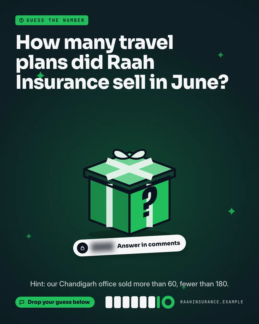 Sample Guess the number creative (Engagement template), shown on the fictional brand Raah Insurance