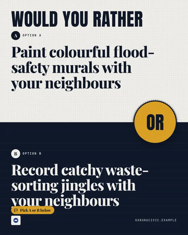 Would you rather — sample creative