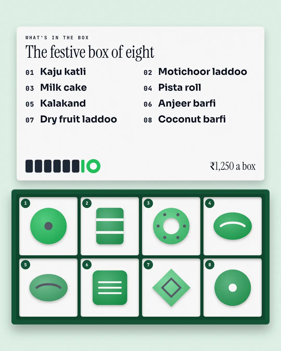 Sample Sweet box creative (Menus & dishes template), shown on the fictional brand Saffron Sweet House