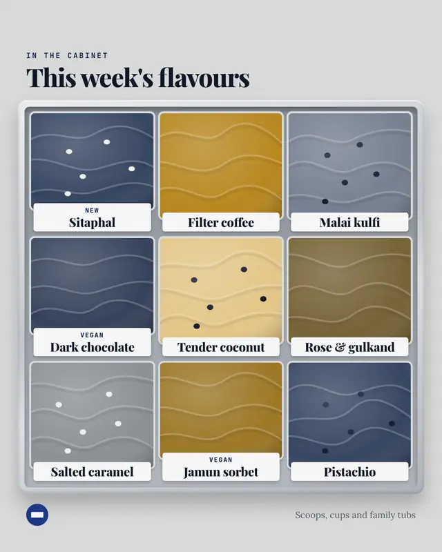 Gelato cabinet — sample creative
