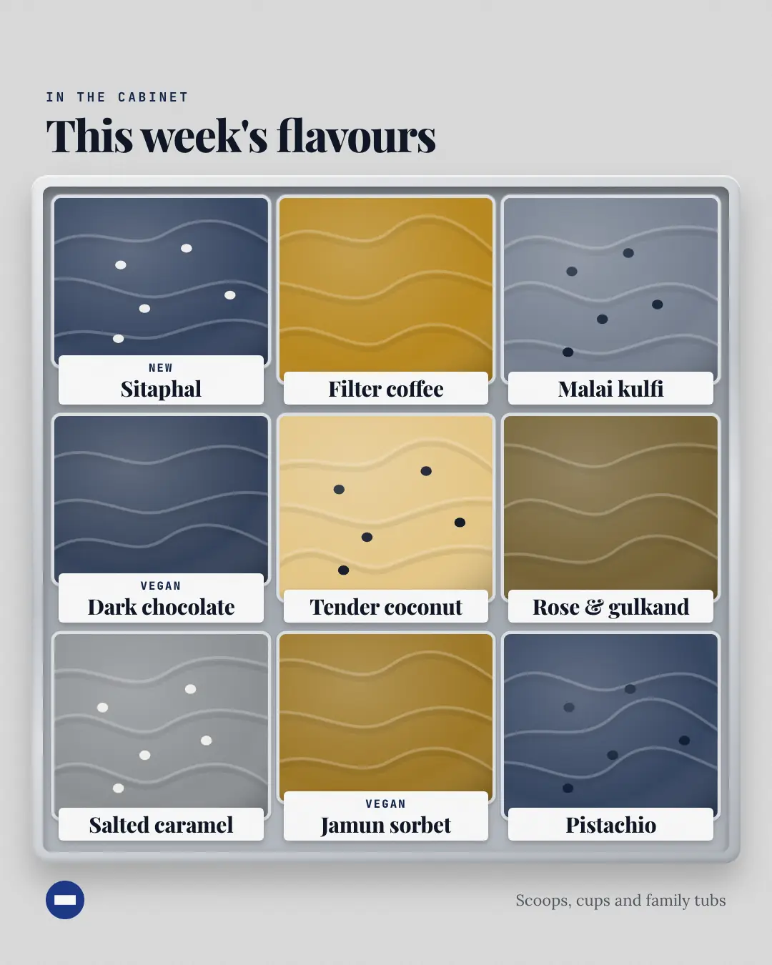 Sample Gelato cabinet creative (Menus & dishes template), shown on the fictional brand Velvet Scoop