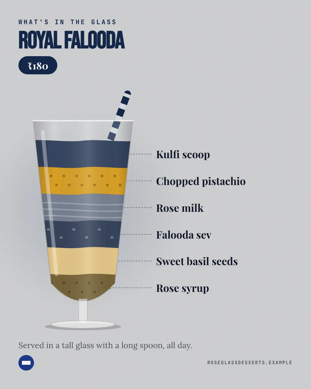 Sample Sundae & falooda creative (Menus & dishes template), shown on the fictional brand Roseglass Desserts