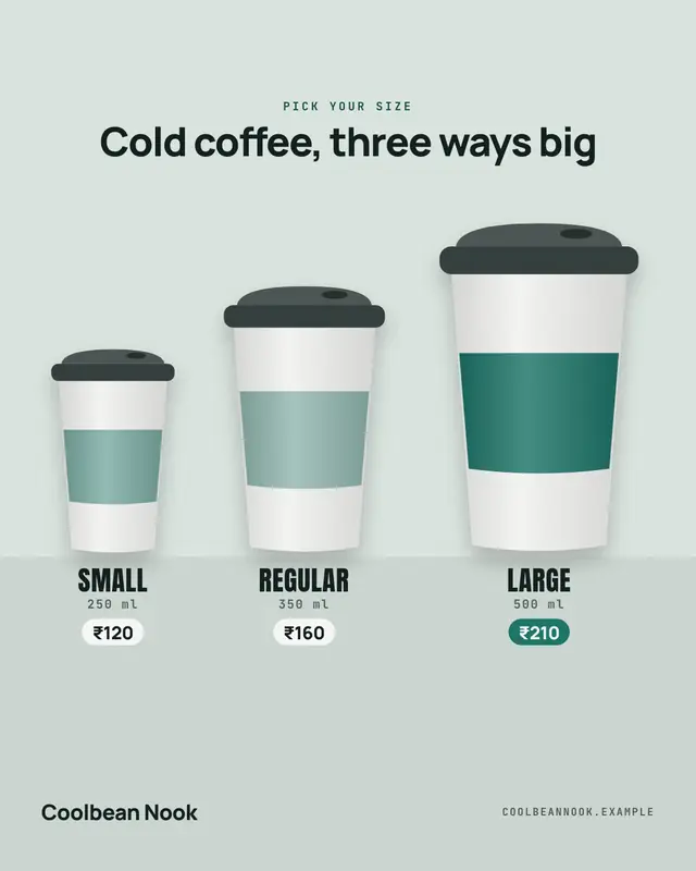 Small to jumbo — sample creative