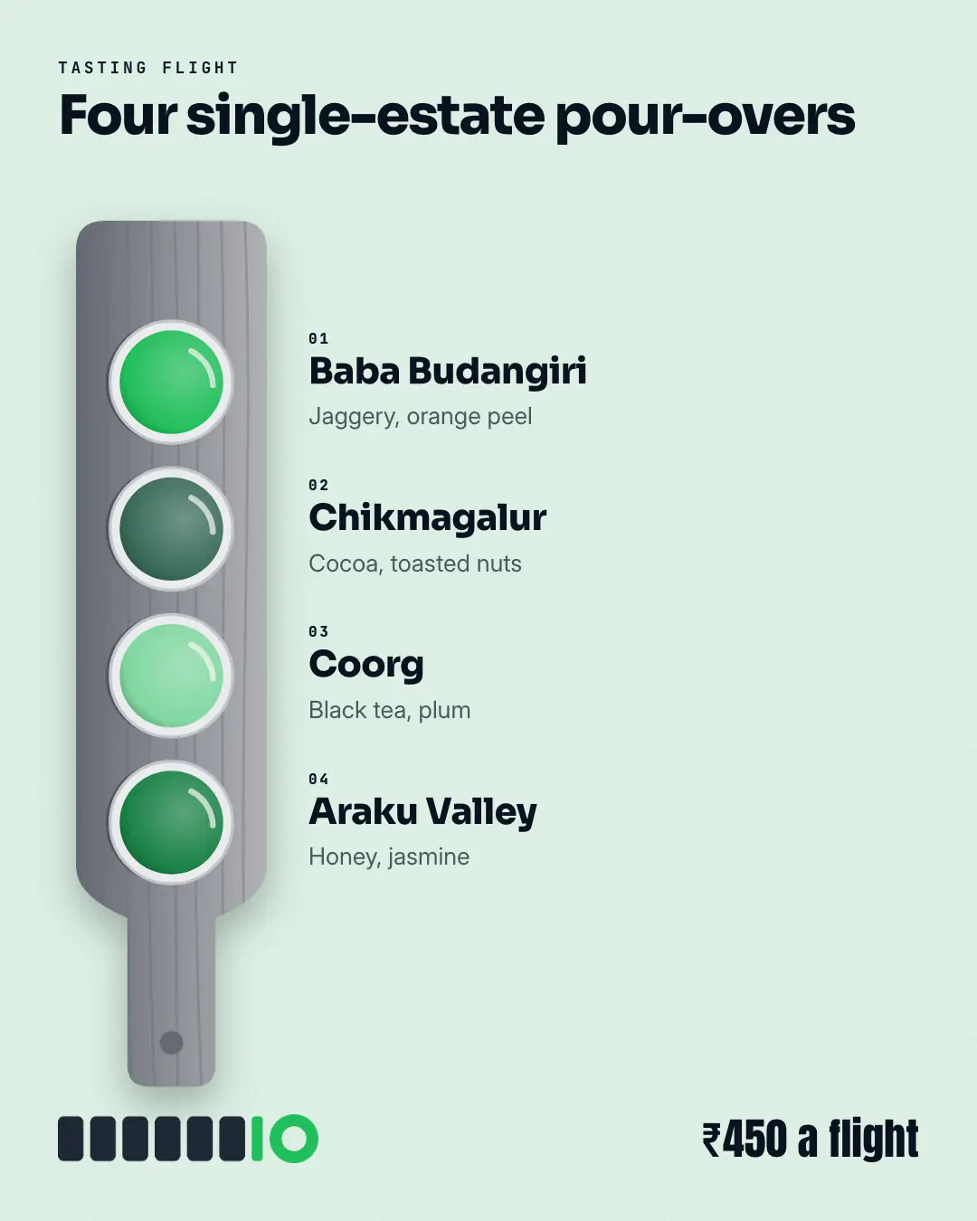 Sample Paddle of pours creative (Menus & dishes template), shown on the fictional brand Estate Sip