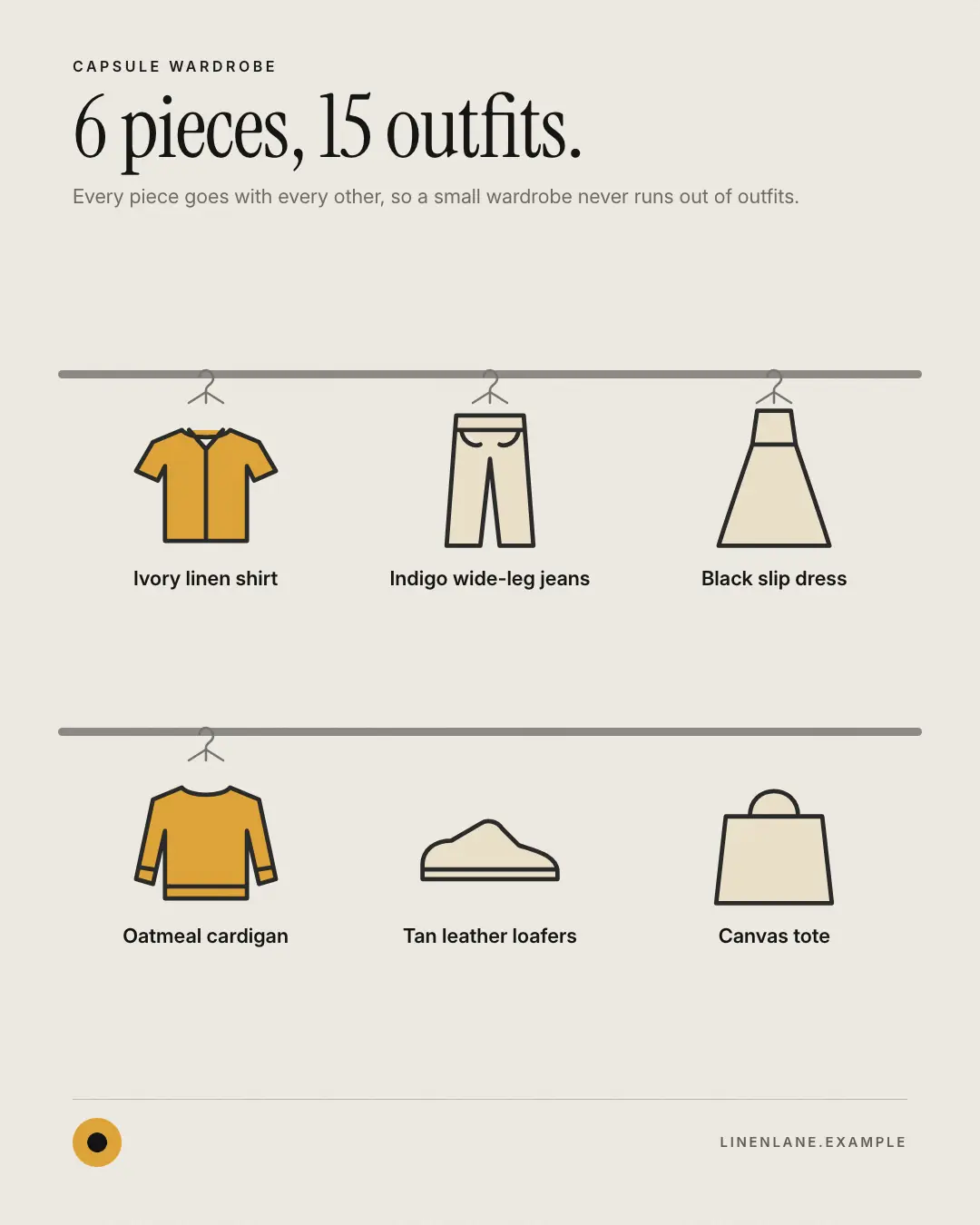 Sample Capsule wardrobe creative (Looks & fits template), shown on the fictional brand Linen Lane