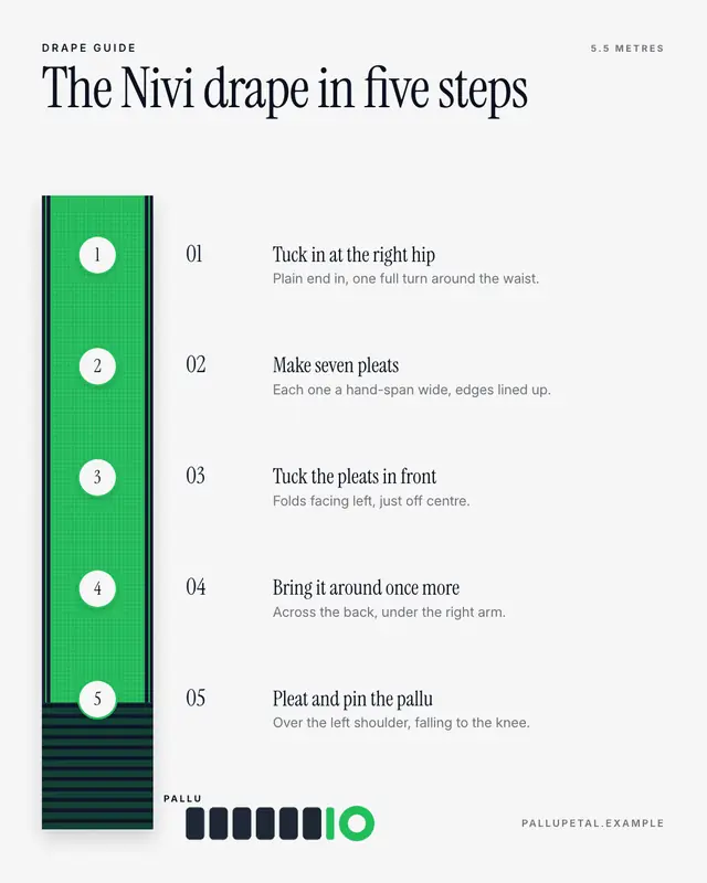 How to drape — sample creative