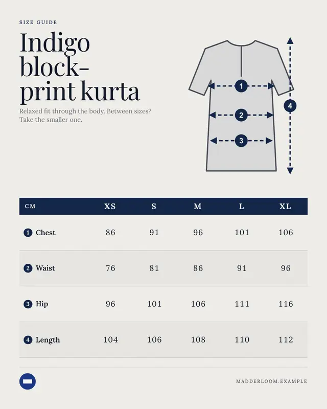 Size guide — sample creative