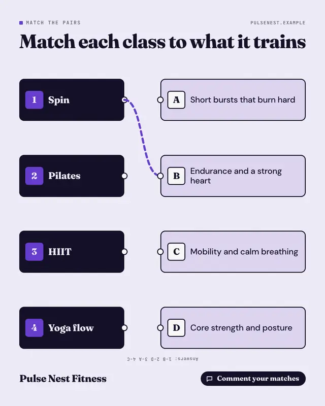 Match the pairs — sample creative