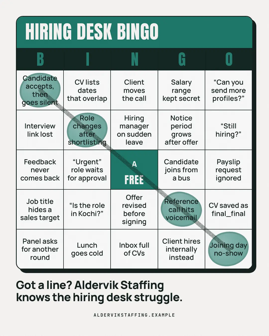 Sample Bingo card creative (Internet culture template), shown on the fictional brand Aldervik Staffing