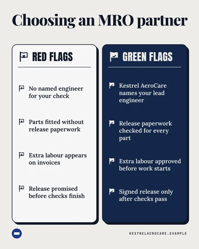 Red flags / green flags — sample creative