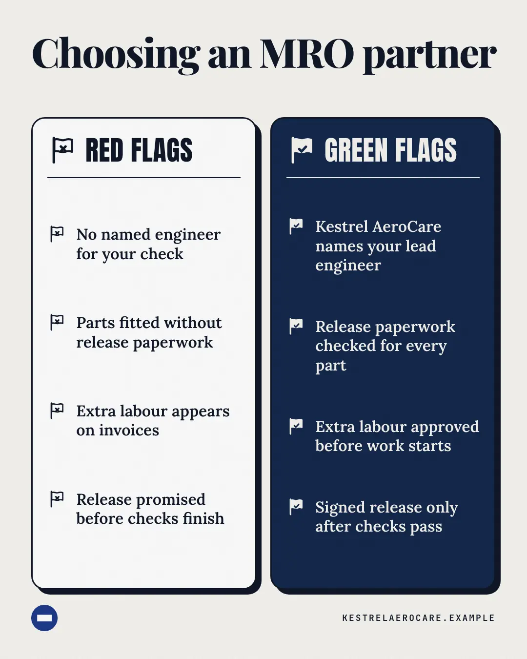 Sample Red flags / green flags creative (Internet culture template), shown on the fictional brand Kestrel AeroCare