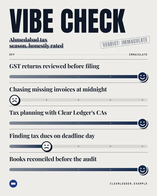 Vibe check — sample creative