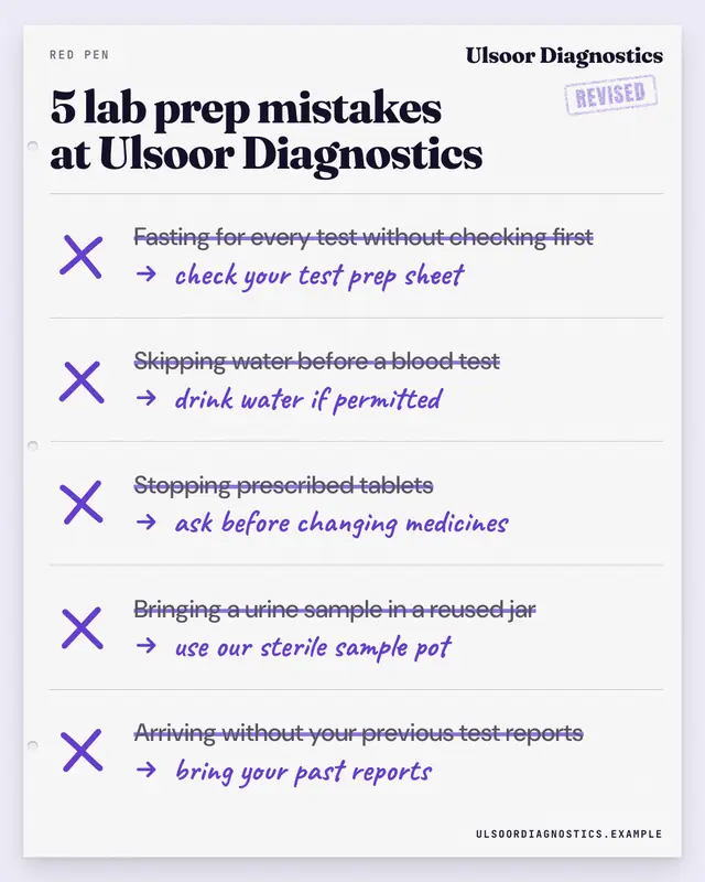 Red-pen mistakes — sample creative