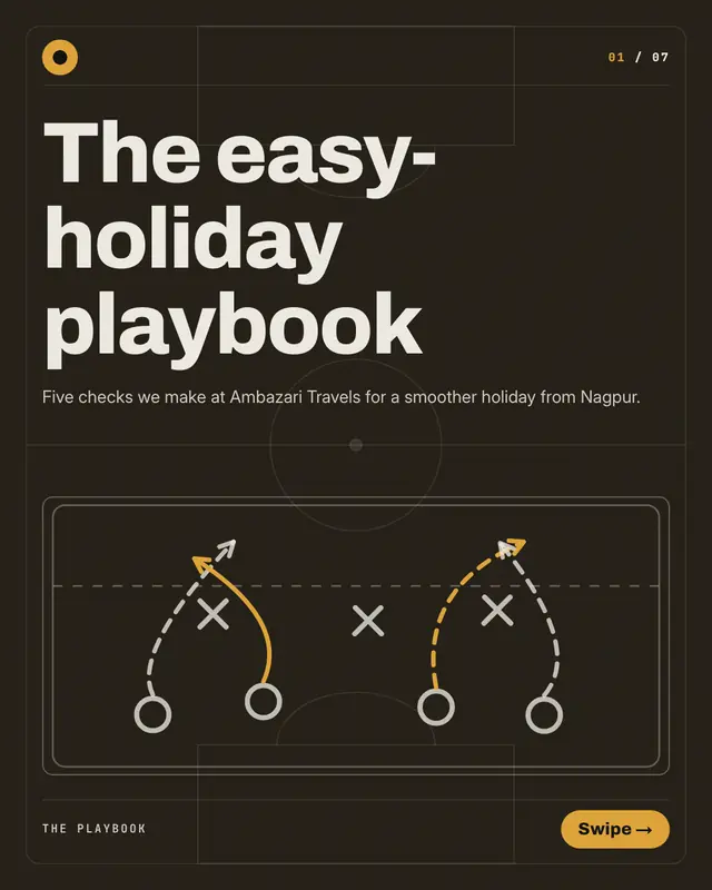 Playbook carousel — sample creative