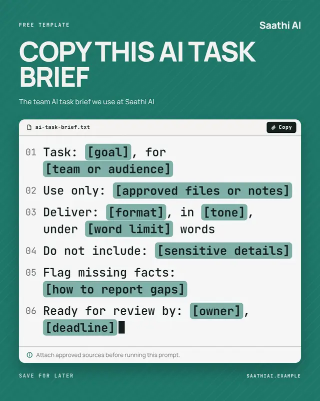 Steal this template — sample creative