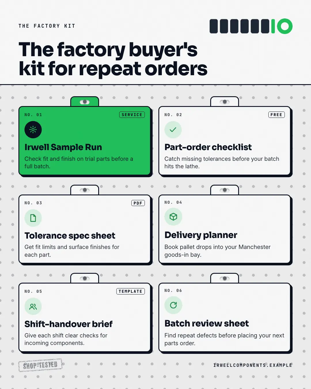 Sample Toolkit pegboard creative (Lists & frameworks template), shown on the fictional brand Irwell Components